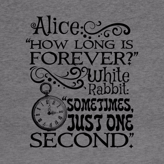 How long is forever? Alice in Wonderland quote by stylecomfy